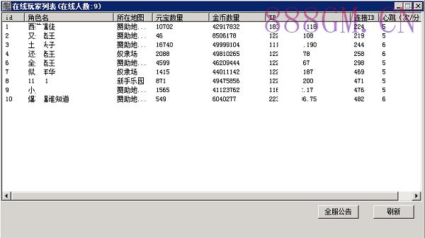 独-1.76江山复古王者终极金币版[白猪3]-战神引擎_传奇手游版本_战神引擎服务端